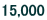 15,000