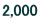 2,000 